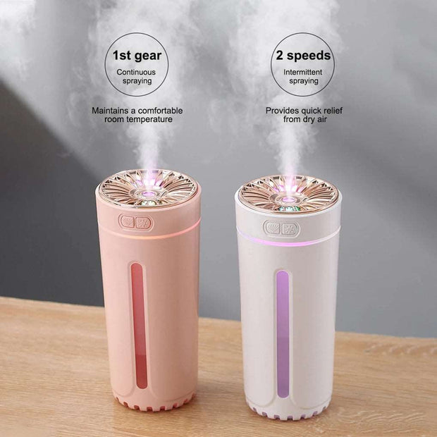 Wireless Car Air Humidifier with Colorful Lights My Store