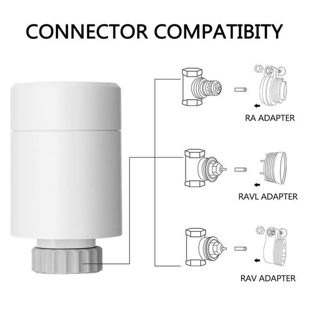 Smart Radiator Thermostat Voice Control Programmable ABS Material