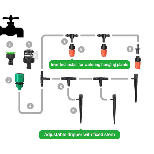 New Design Automatic Irrigation System for Easy and Reliable Watering